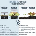 Indoor Garden Hydroponic Growing System - Image 2