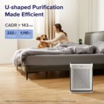 LEVOIT Air Purifiers for Home Large Room Bedroom Up to 1110 Ft² - Image 2