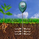 XLUX Soil Moisture Meter, Plant Water Monitor - Image 2
