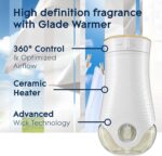 Glade PlugIns Refills Air Freshener, Scented and Essential Oils - Image 2
