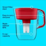 Brita Water Filter Pitcher for Tap and Drinking Water - Image 3